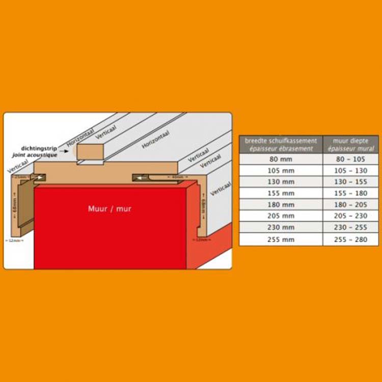 Binnendeur compleet prof 63x201.5cm Soft mat wit 205-230mm Links