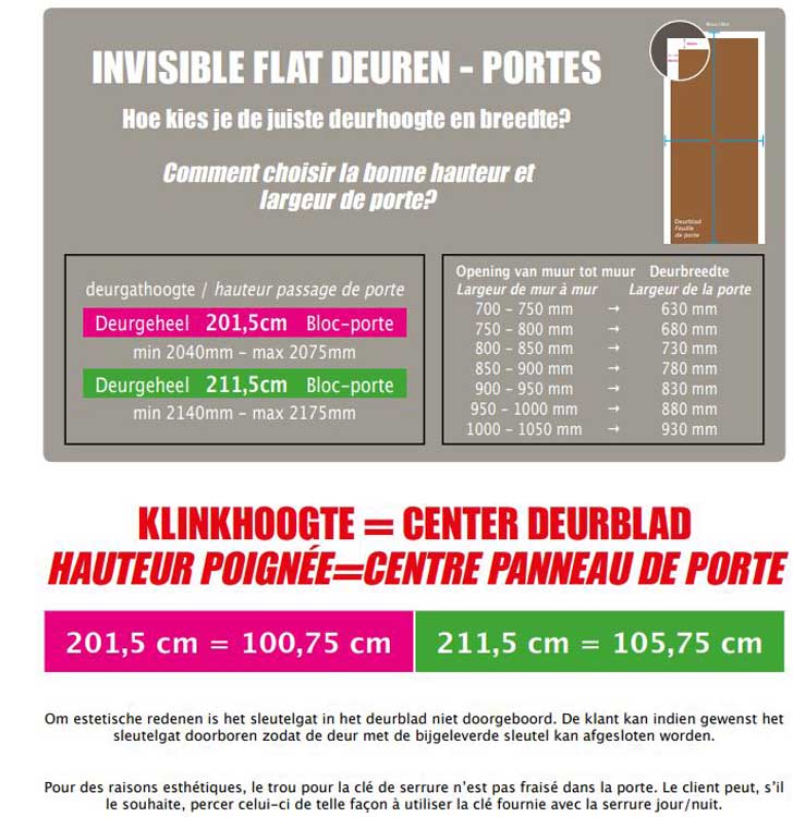 Bloc-porte fini invisible flat âme tubul.78cm à peindre 211.5cm rév