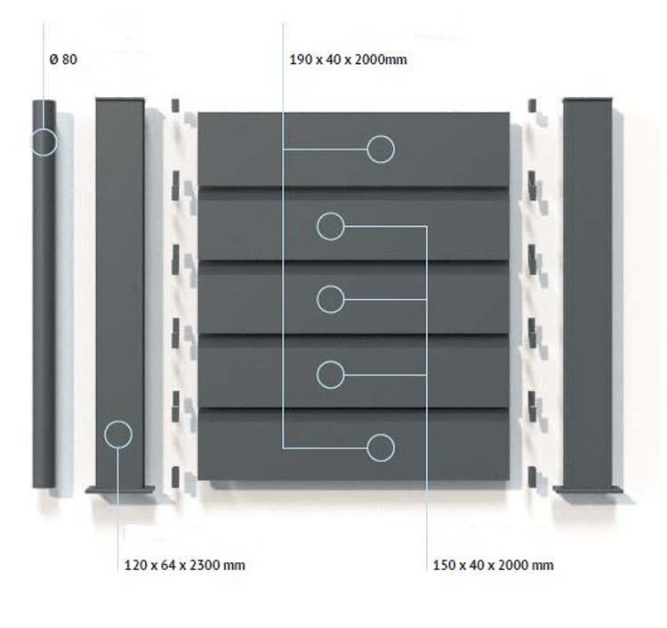 Lamelle centre clôture Havana alu anthracite 15 x 4 x 200cm