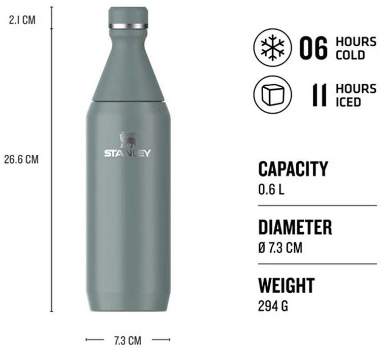 Stanley all day slim bottle 0.6l shale