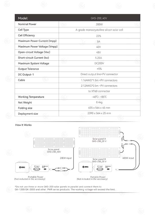 Panneau solaire 200W-40V pour batterie maison Nikola