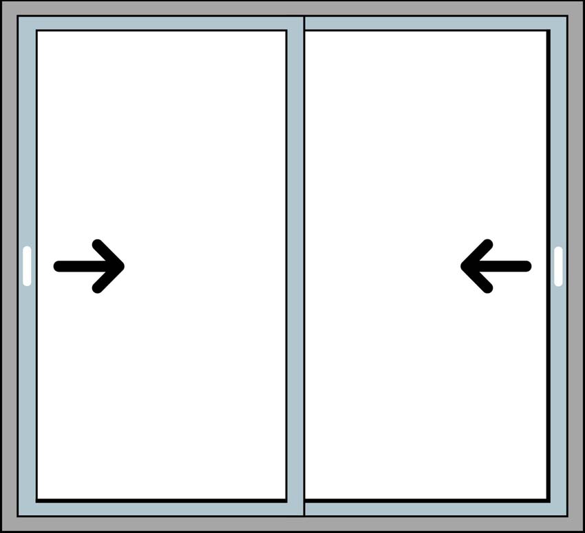 Fenêtre coulissant double PVC anthr/blanc L2500 x H2100mm