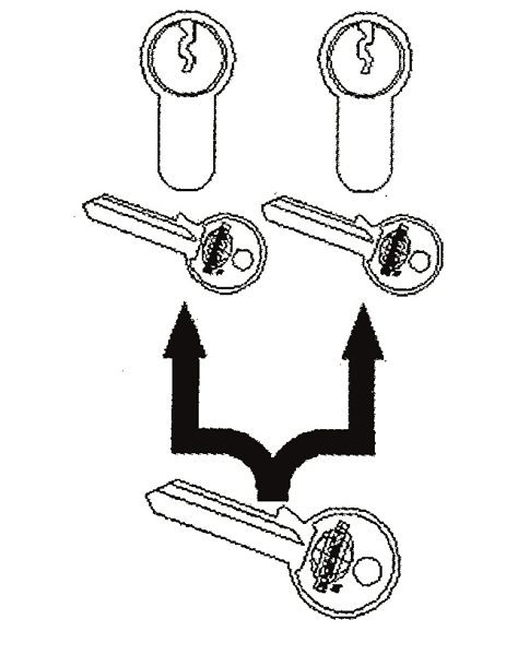 Masterkey 2