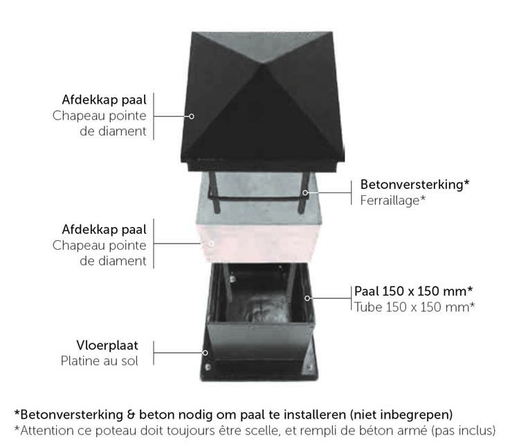 Poortpaal aluminium zwart met voet 15x15x210