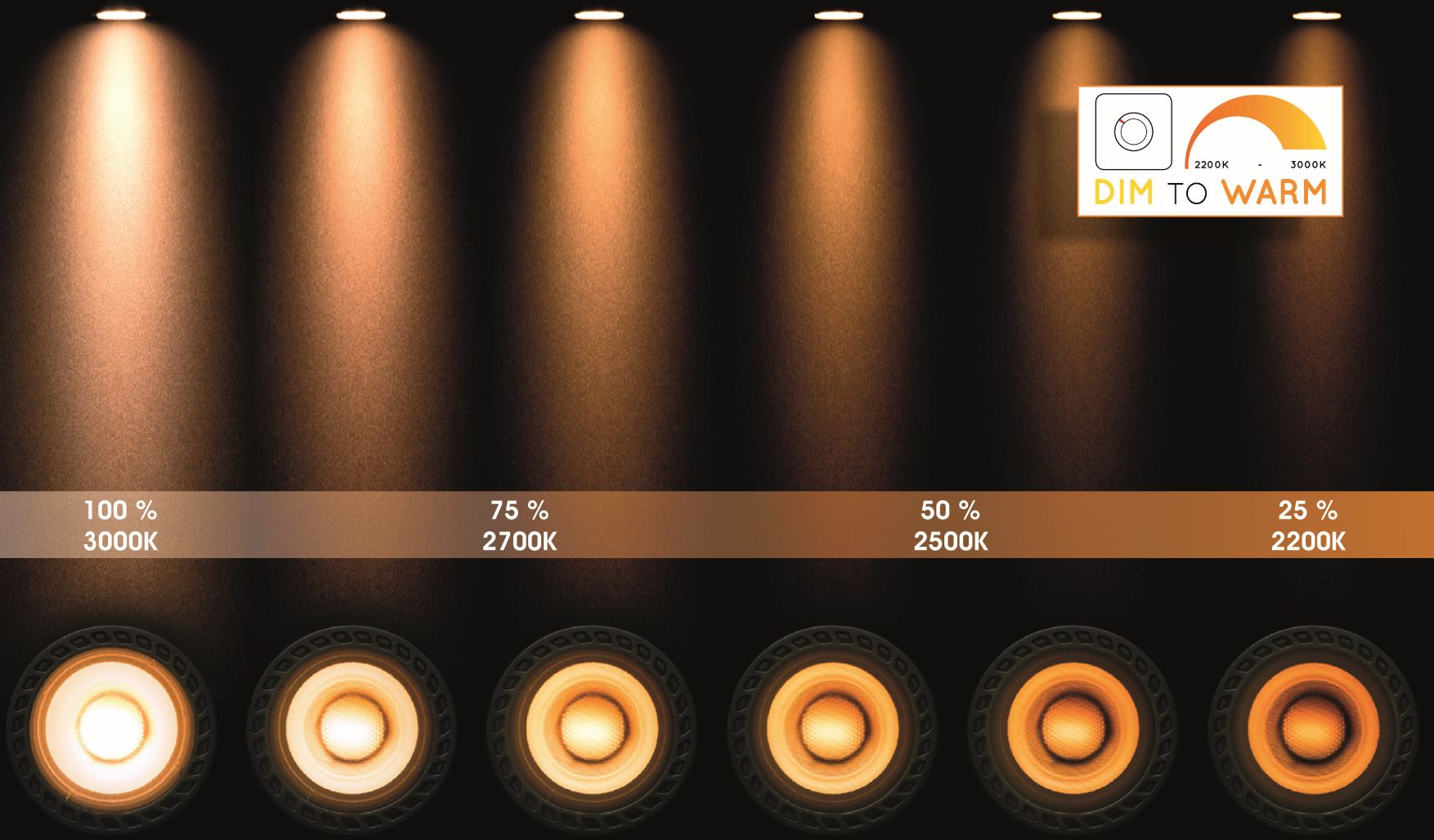 Tendo-LED Spot Encastré Carré Variable Couleur Temp. 9W