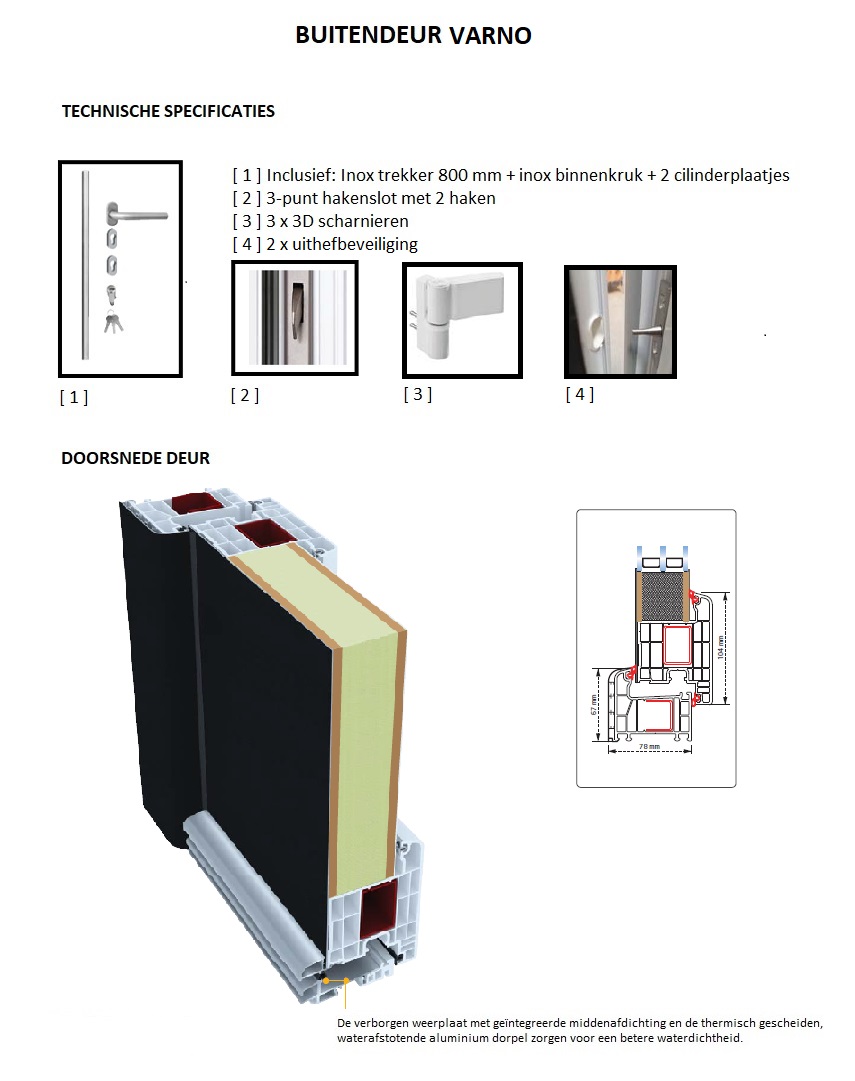 Buitendeur pvc inbraakwerend met alu afwerking Varno zwart maatwerk R