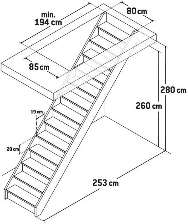 Gesloten trap eik Dortmund recht 280x80cm