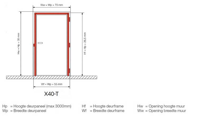 Binnendeur Xinnix X40 kit + deurblad 88 x 211.5cm