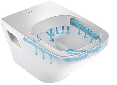 toilet-rimless-1