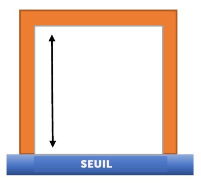 mesurer-chassis-seuil